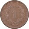 1 Rappen, 1895, unz/stgl