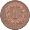 1 Rappen, 1903, Stempelglanz