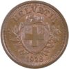 1 Rappen, 1928, Stempelglanz