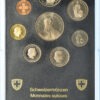 Münzensatz, 1981, Stempelglanz