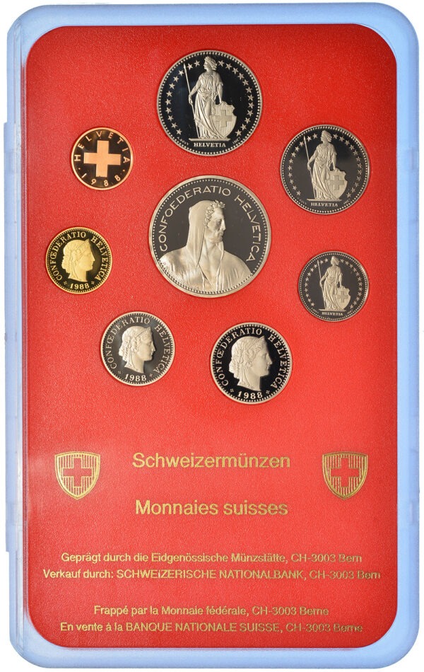 Münzensatz, 1988, Polierte Platte
